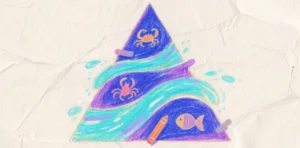 Diagrama místico del gran trino de agua, con corrientes luminosas conectando los signos de Cáncer, Escorpio y Piscis